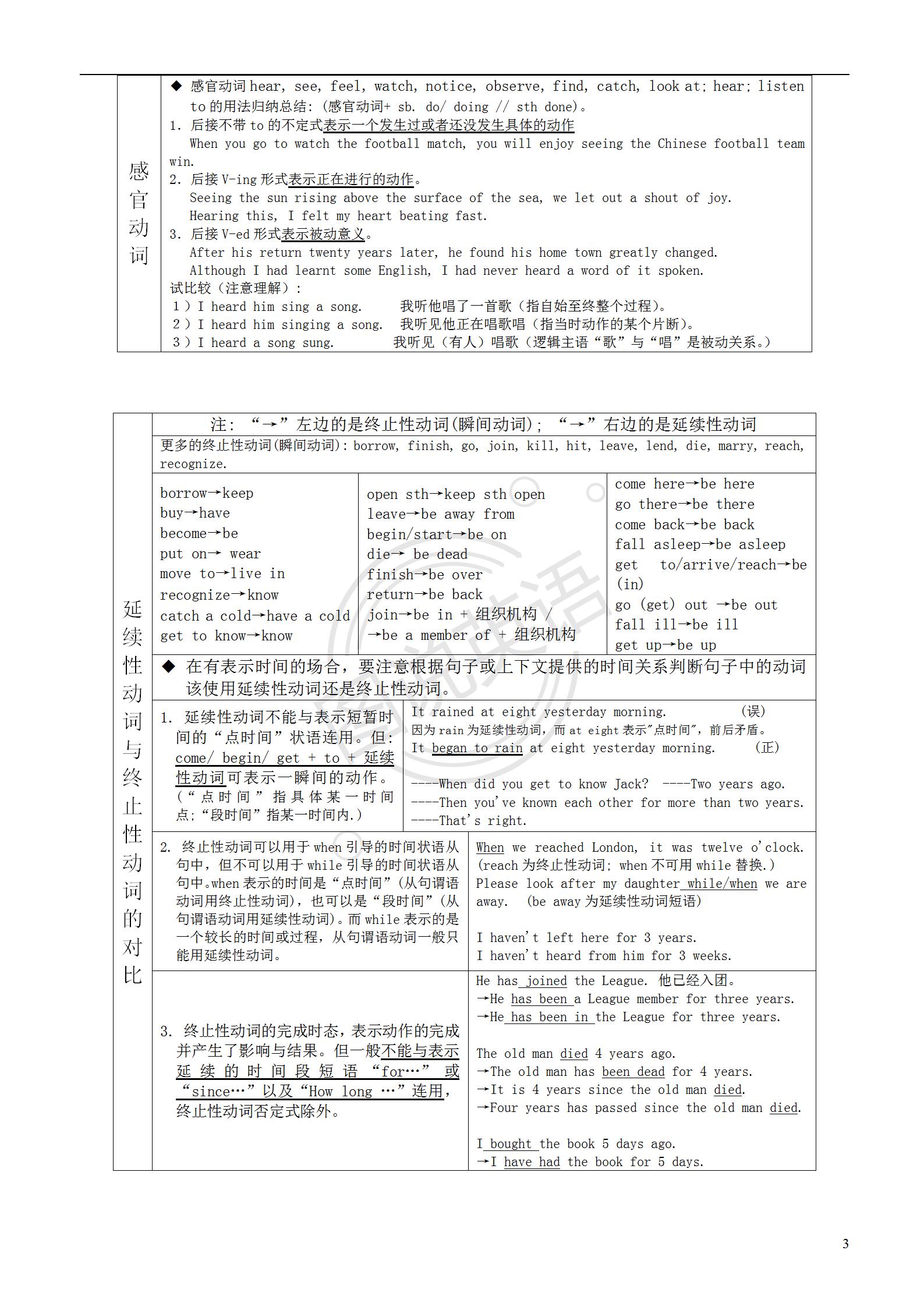 新概念英语名词和动词的使用方法,新概念英语的不规则动词表在哪里