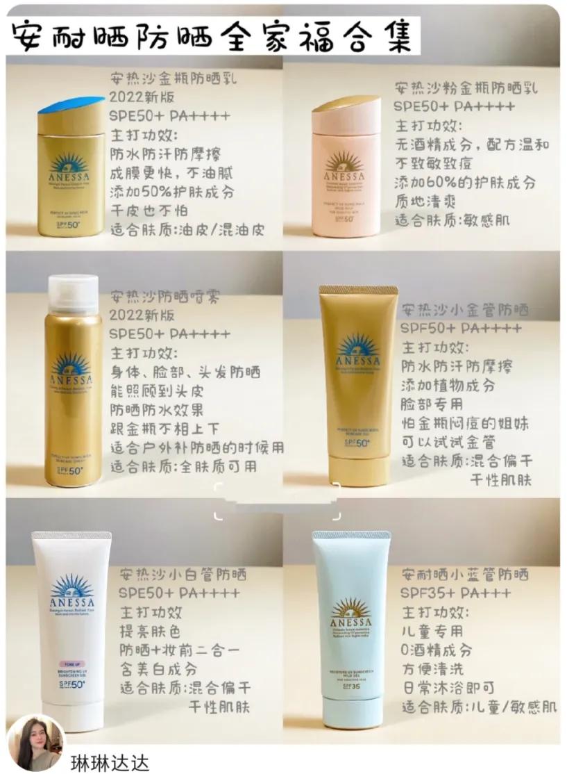 安热沙和安耐晒升级版,安热沙和安耐晒的区别测评