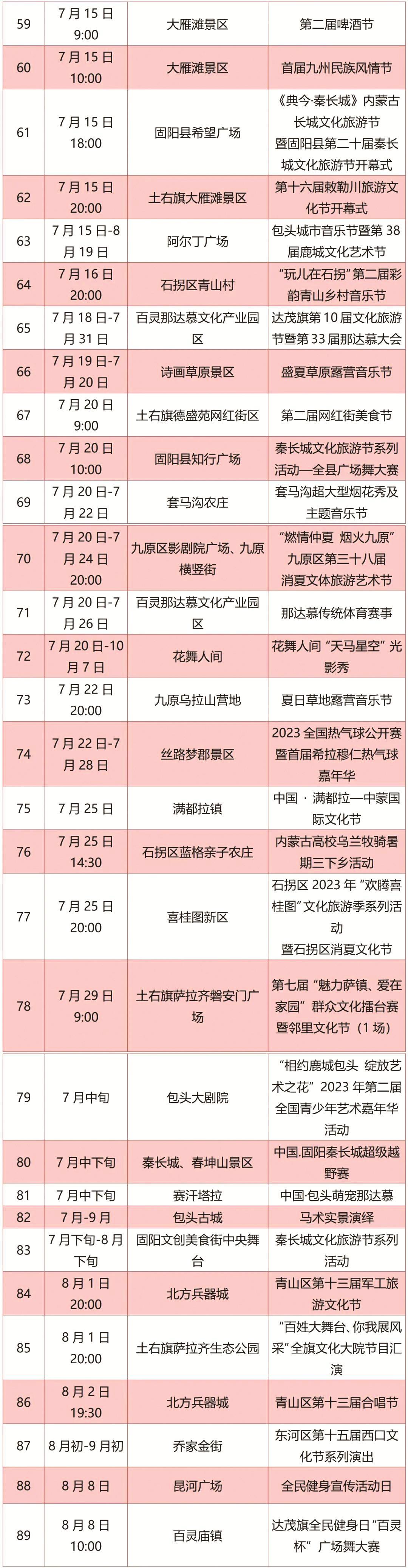 相聚锡林郭勒大草原,相聚包饺子