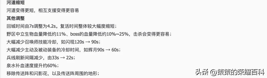 体验服登录送体验卡,体验服登录送永久时装