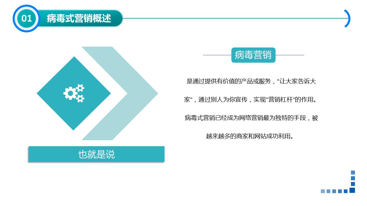 基础营销技能培训内容,营销模式培训学习