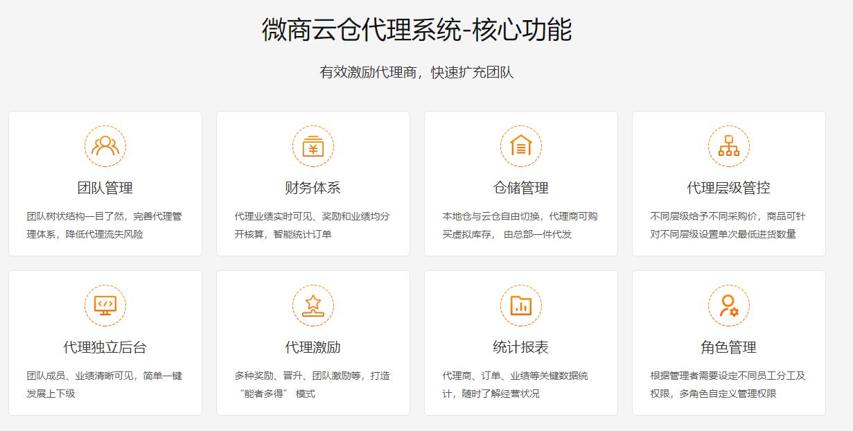 微商云仓分销系统,微商云仓订货系统有哪些主要功能