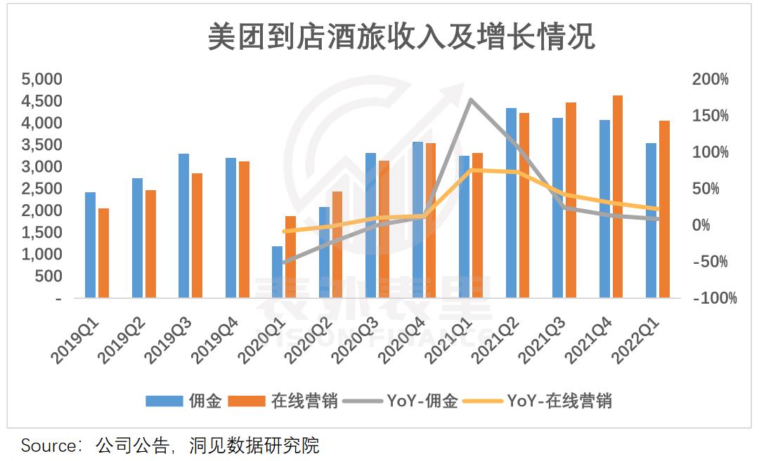 抖音的流量卷,抖音流量券实际有用吗