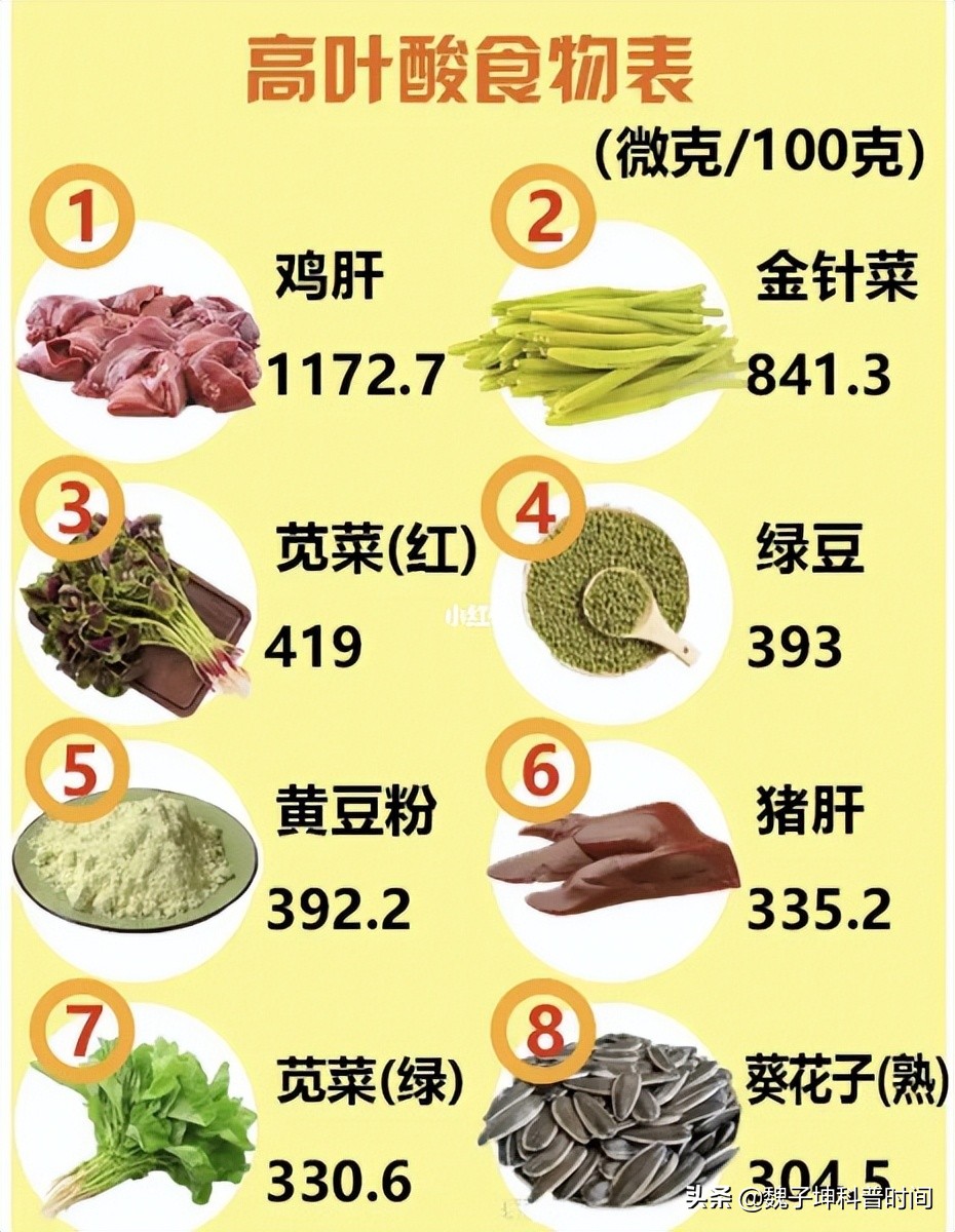 判断生育能力最准方法,怎样才能有生育能力