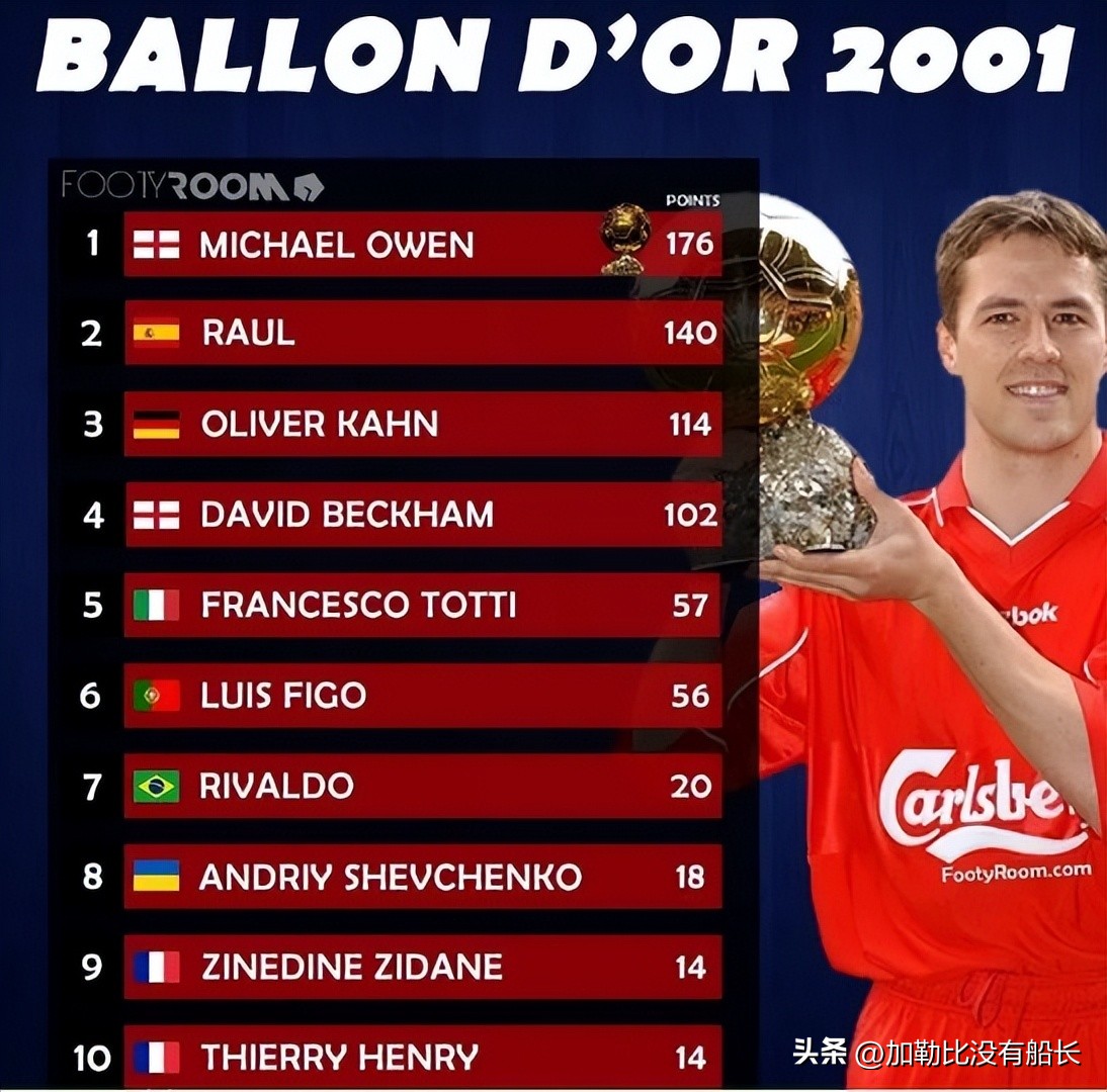 亨利巅峰时期到底有多强,亨利和欧文哪个厉害