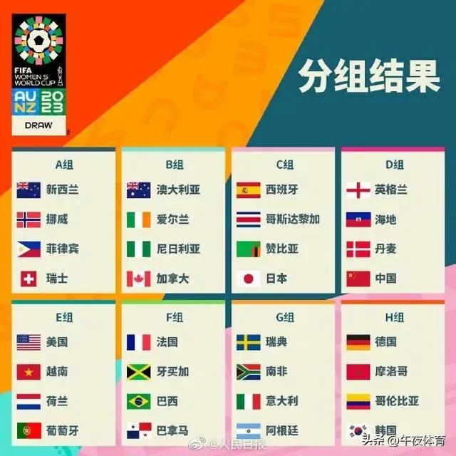 女足世界杯2023赛程表中国,女足世界杯中国队比赛赛程
