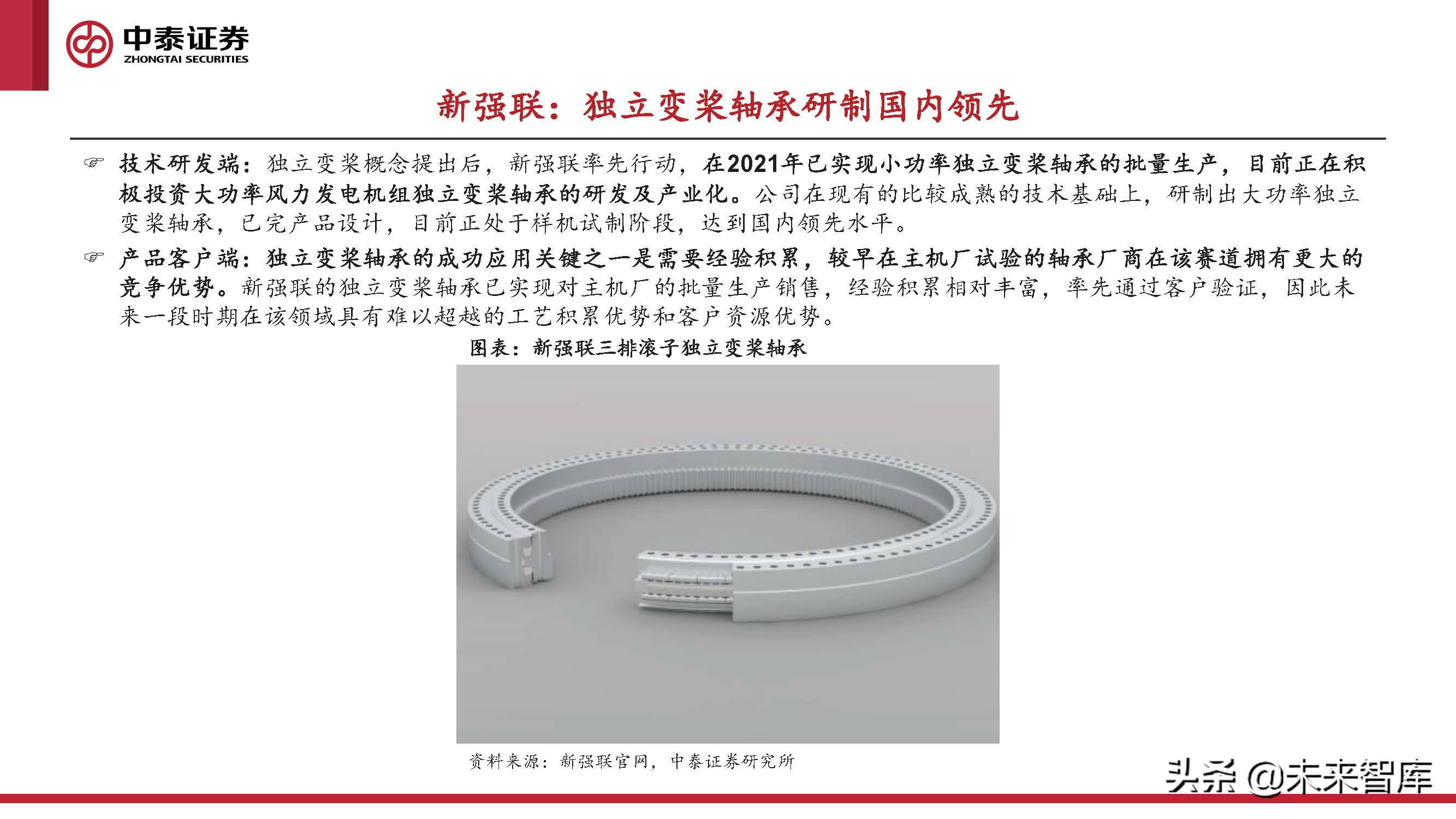 2024风电轴承发展现状及趋势,风电轴承最新行情