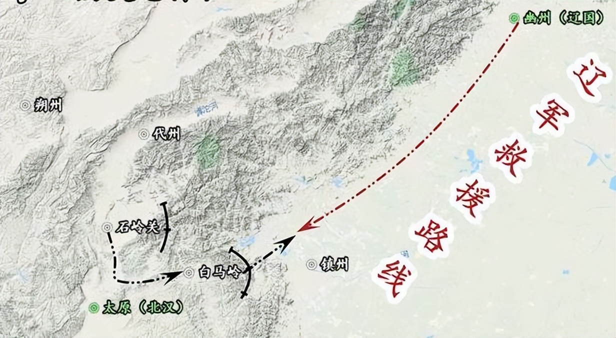 宋辽大决战歧沟关之战,宋辽三关的战役