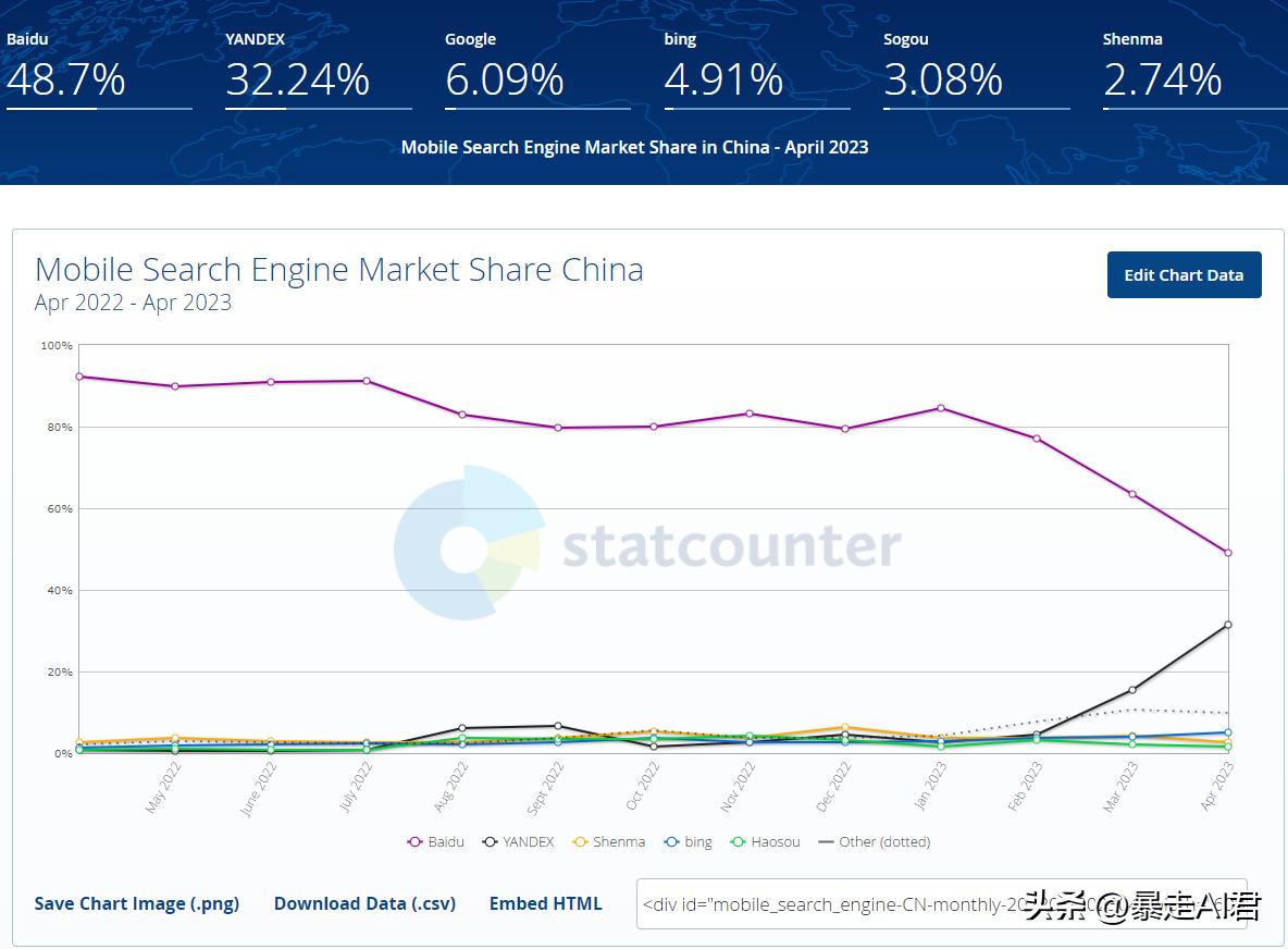 百度整改搜索引擎,百度发布了最新款搜索引擎