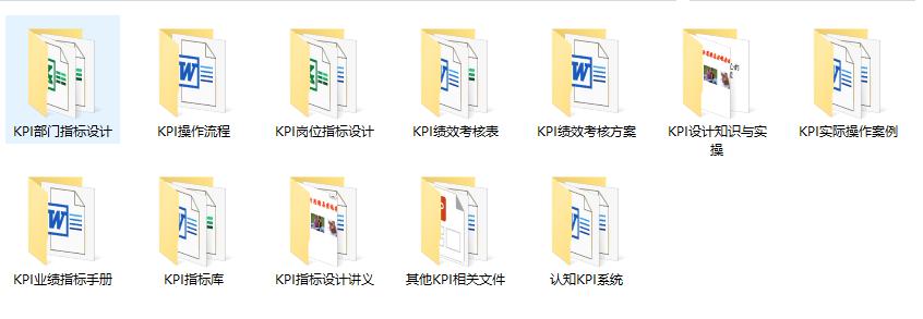 kpi绩效考核方案的全套资料,针对kpi指标达成报告怎么写