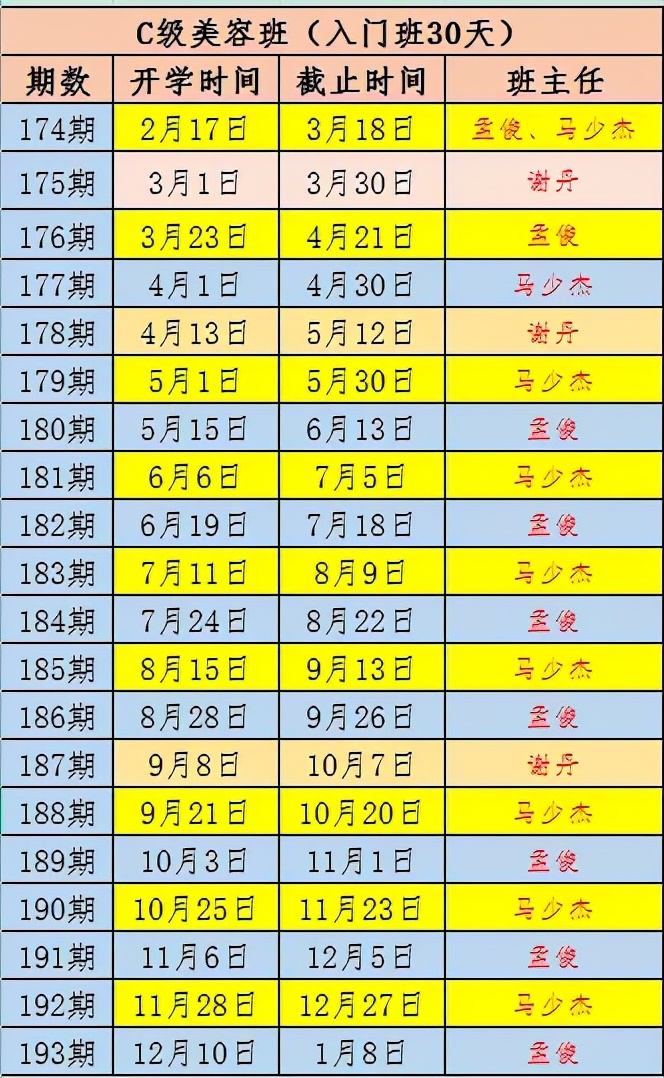 谁赚走了你的薪水,宠物美容能赚多少钱