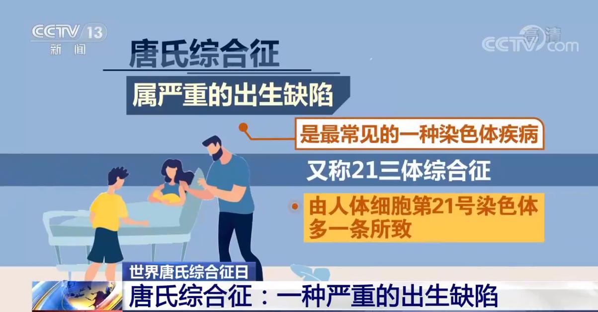 孕期筛查及保健指南解读,孕期产检如何筛查畸形