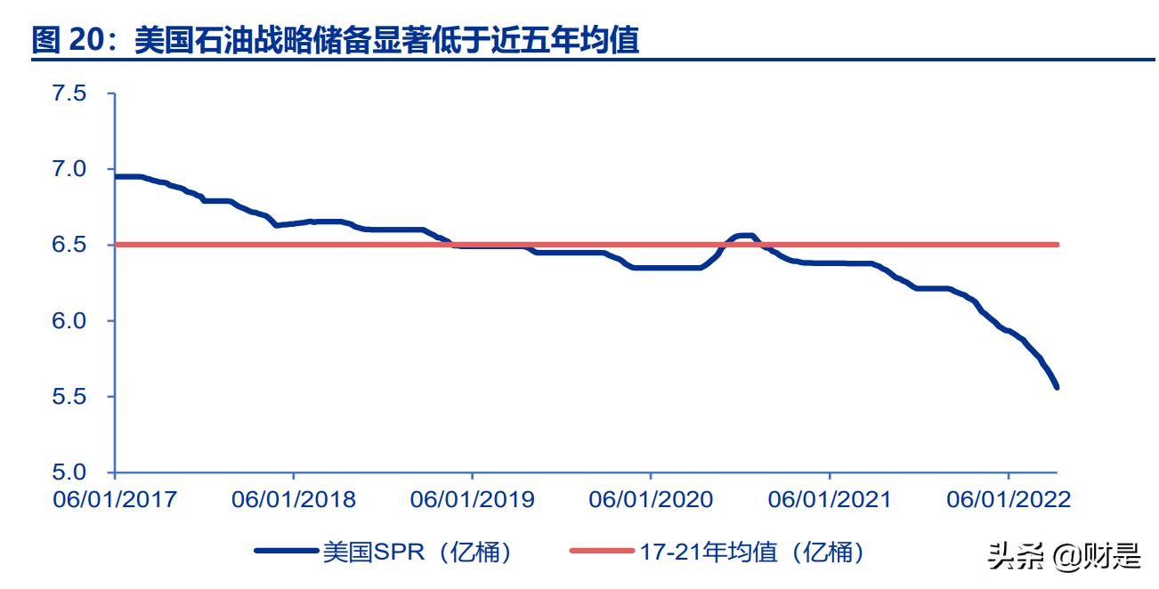 中国海油一季报预测,中国海油的科研成果