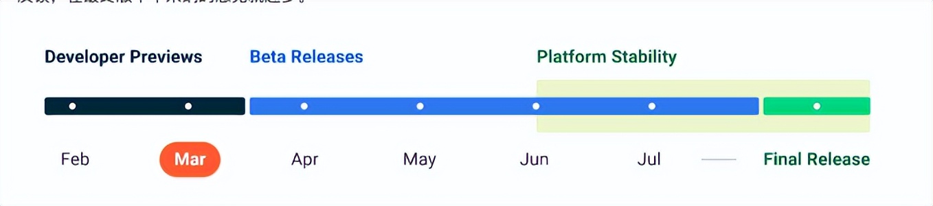 新能源新技术,贴瓷砖新技术