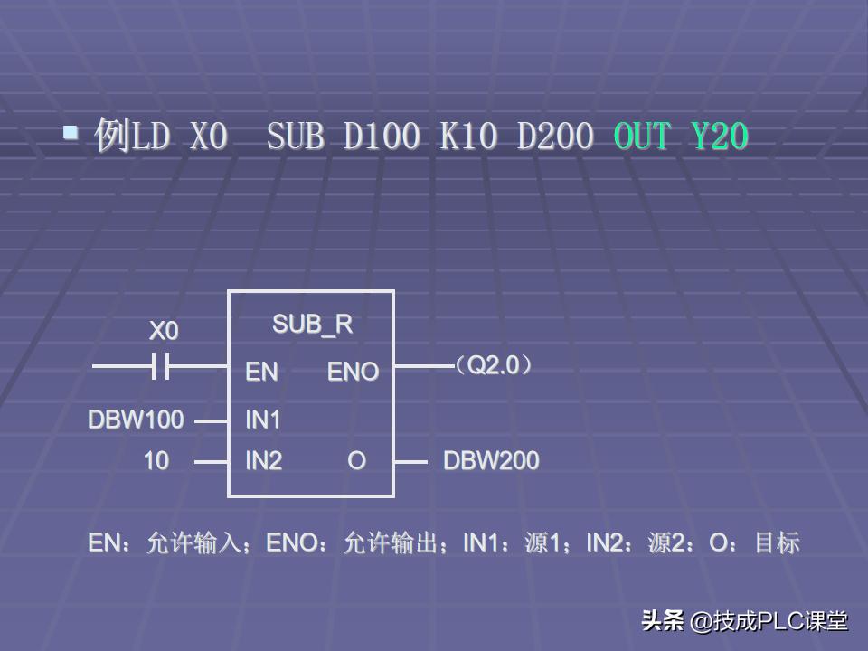 西门子PLC逻辑堆栈指令,精心收藏的plc视频教程实例
