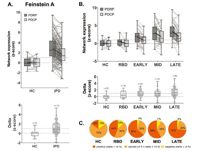 世界帕金森病日第28个主题,世界帕金森病日完整版