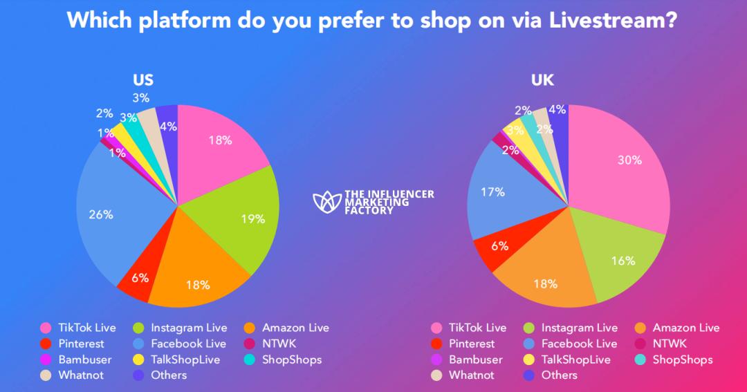 全球玩具销售最高的是哪个玩具,一年卖16亿的玩具