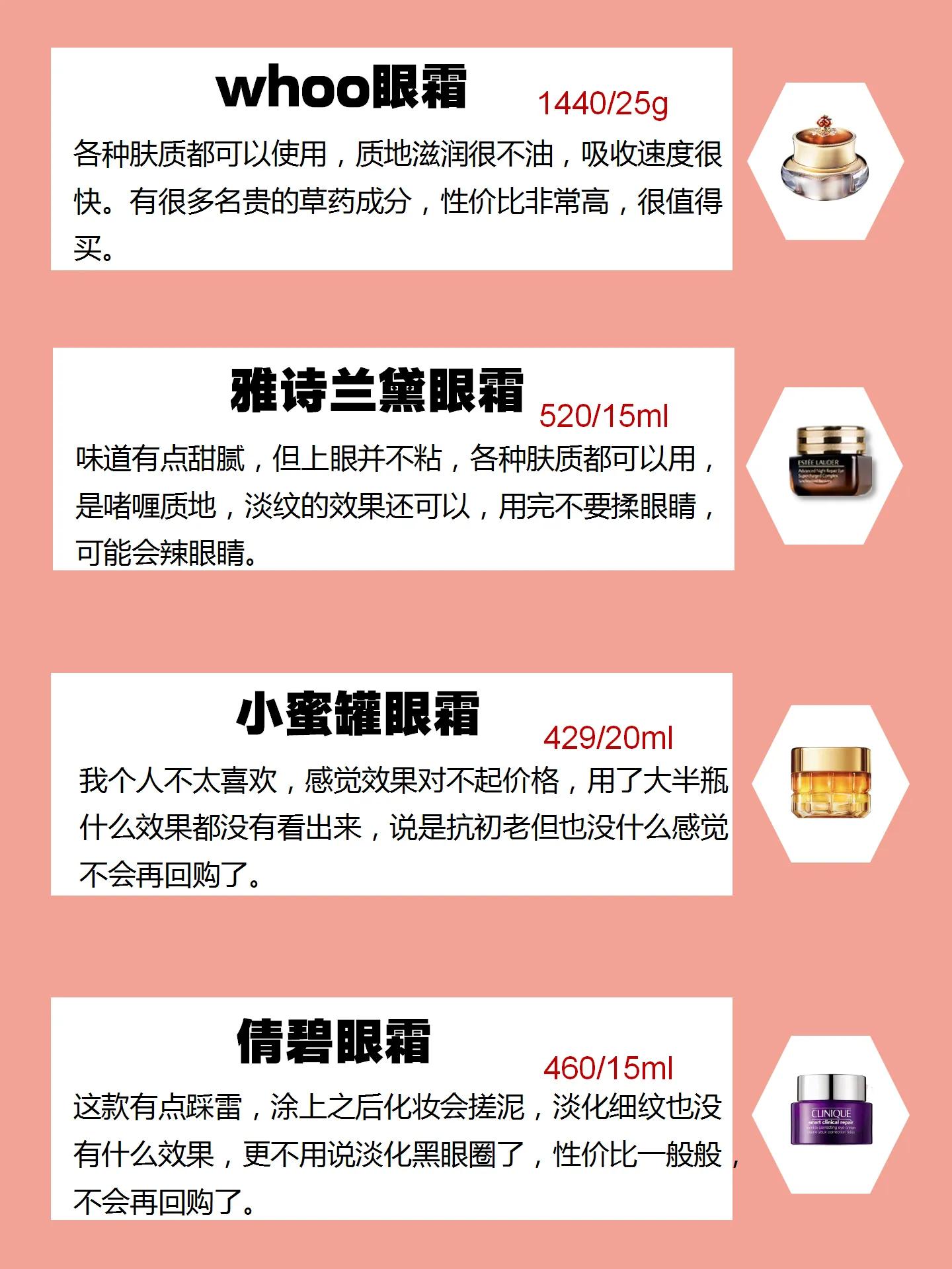 平价去黑眼圈好用的眼霜,别乱花钱了