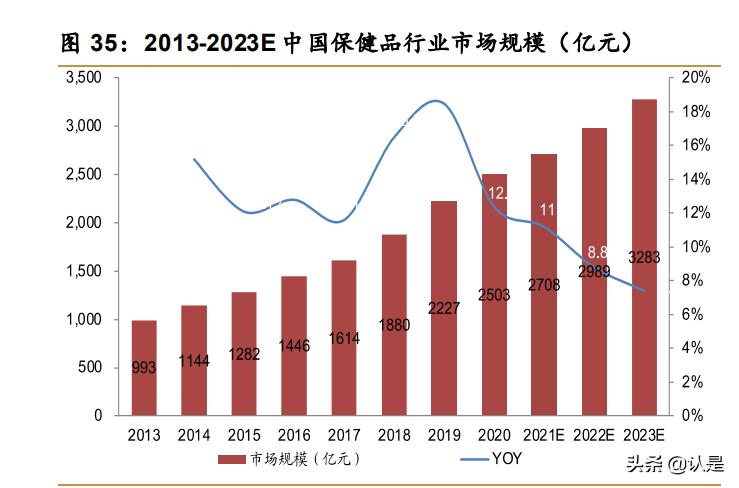 华润医药与华润三九的关系,华润三九在医药领域的地位