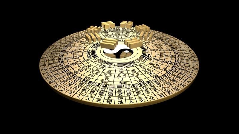 怎么快速记住八卦顺序,如何快速掌握八卦象数疗法