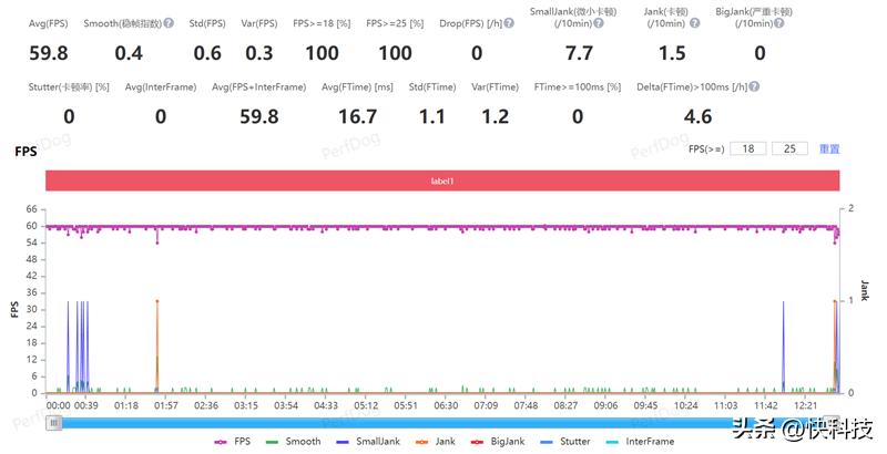 华为mate50e跟mate50哪个先上市,华为mate50和mate50e买哪个好