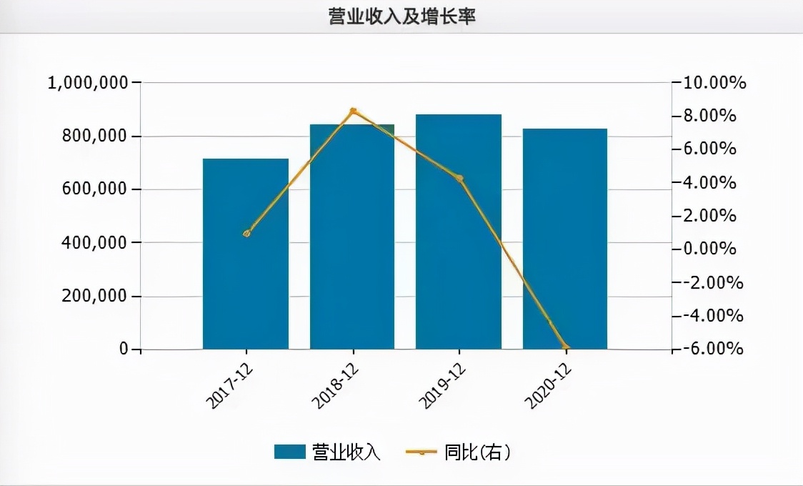 肯德基联名盲盒,肯德基联名套餐失效