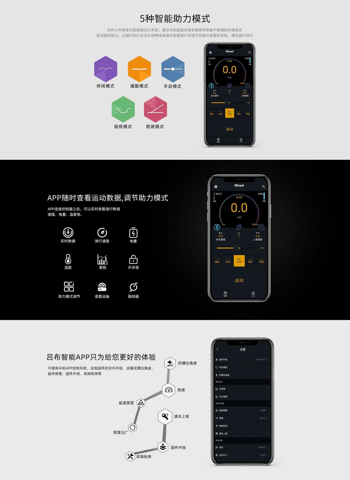吕布云轮助力套件多少钱,吕布云轮电助力
