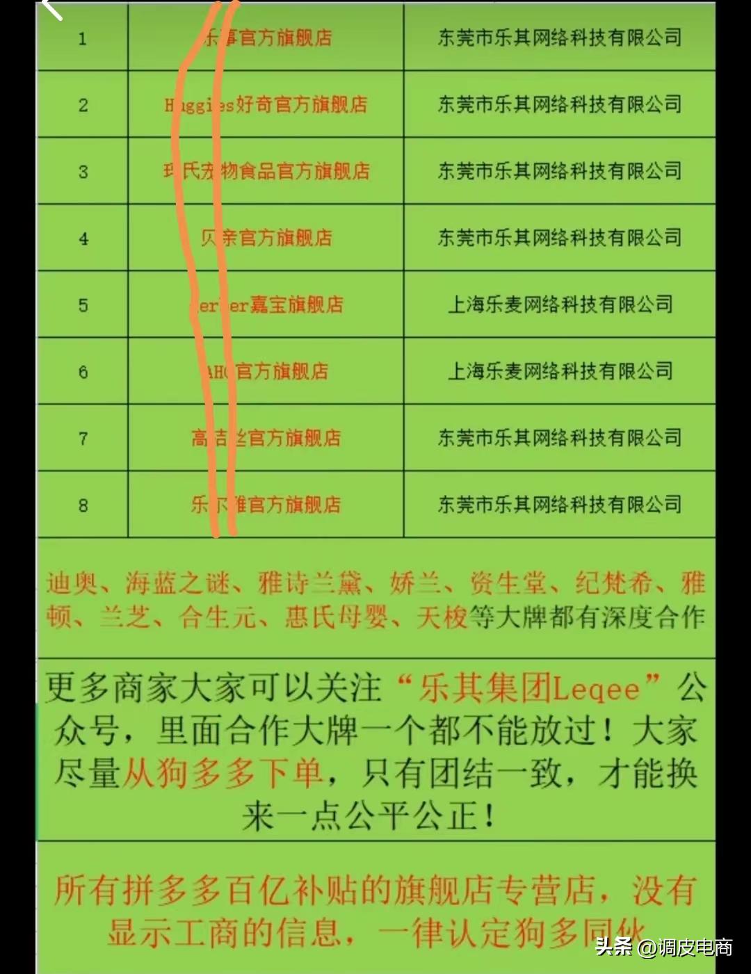 拼多多遭遇商家炸店,拼多多小二再次怒斥炸店行径