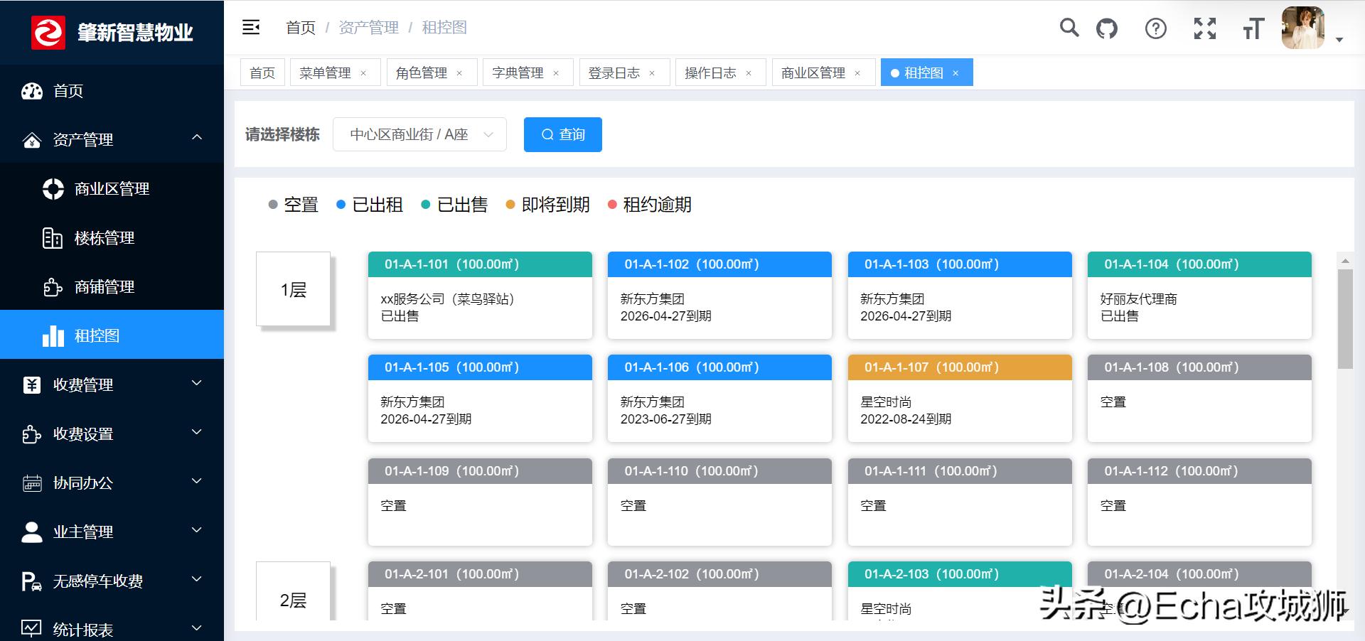 适合赚外快的15个开源项目,接私活必备的10个java开源项目