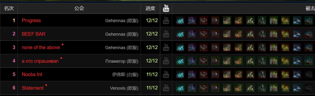 progress巫妖王首杀完整视频,巫妖王怀旧服新版本