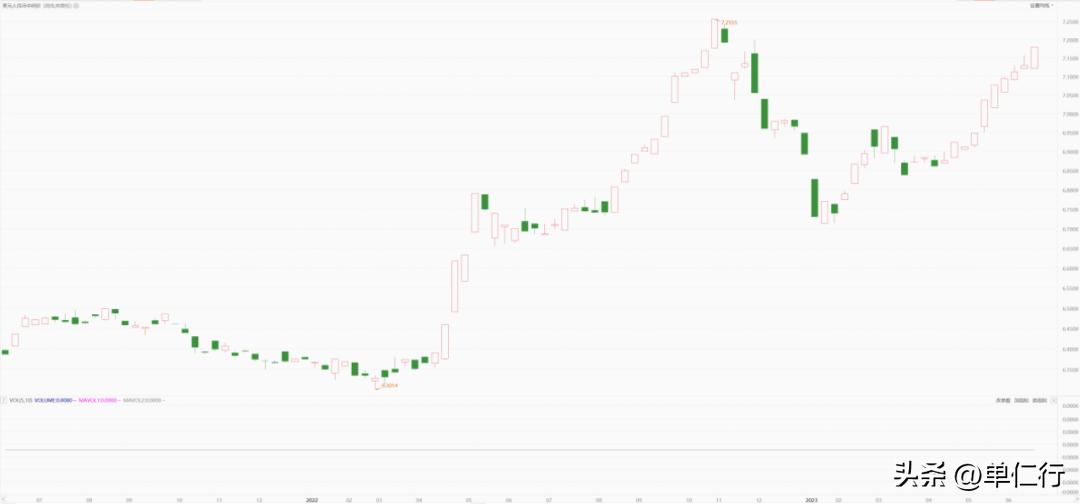 出口转内销的新模式,外贸企业出口转内销如何破局