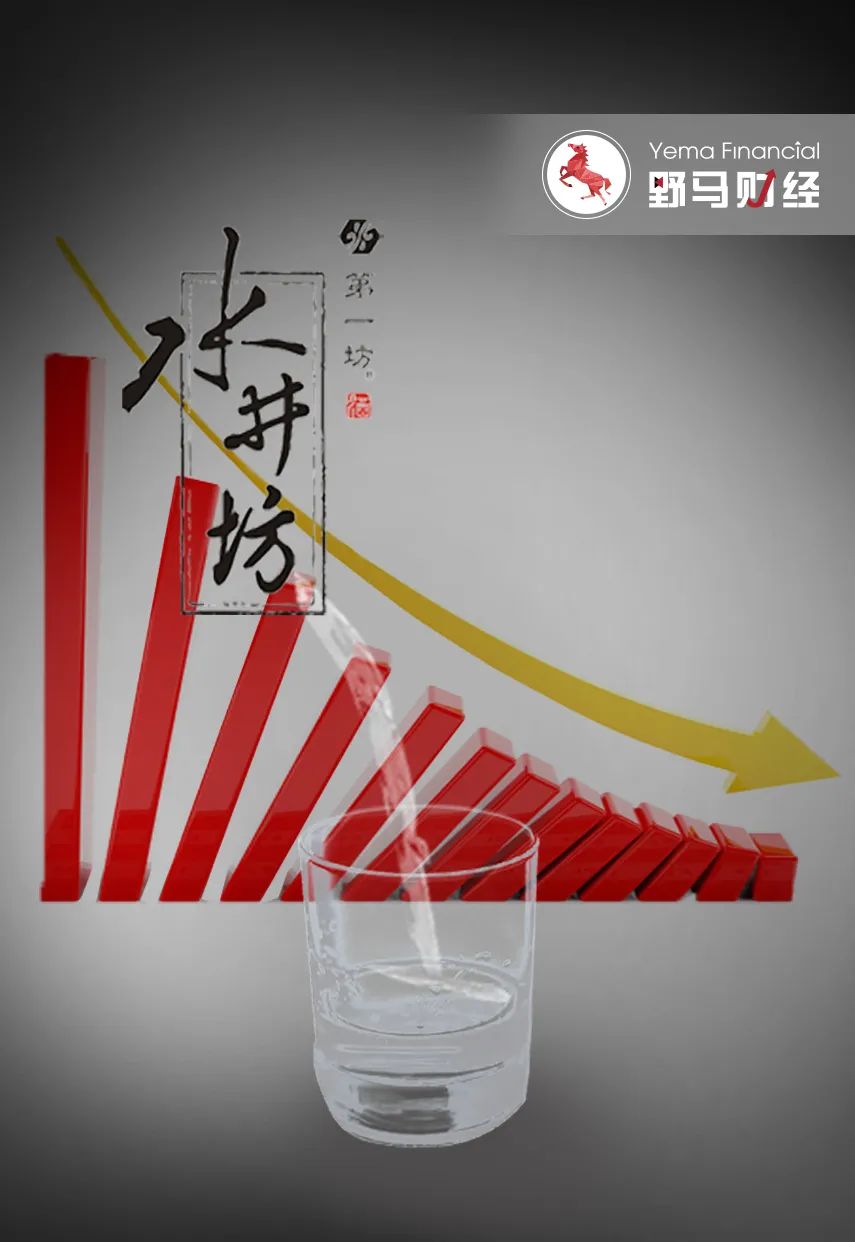 水井坊白酒行情火热业绩却遭腰斩,市值蒸发90%破纪录