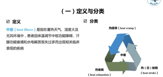 热射病是中暑最严重的一种吗,热射病和中暑是一回事吗