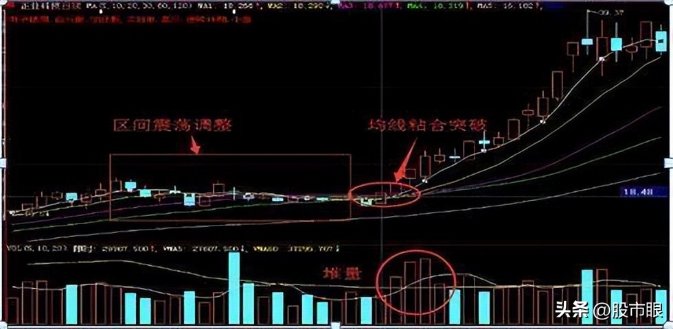 如果股票突然涨停了怎么回事,为什么有些股票突然涨停了