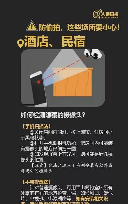 妇科男医生*拍偷**产妇*处私**直播？？我的生活不是你的色情片！