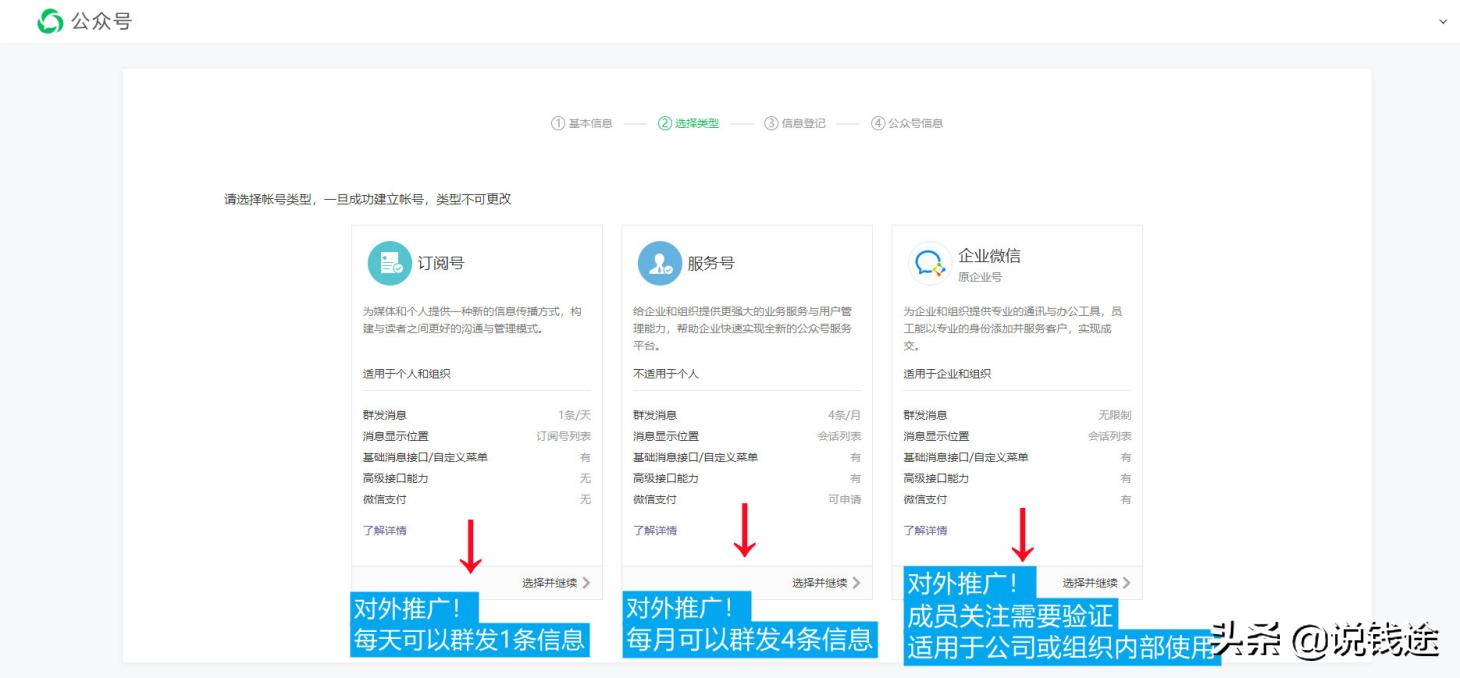 微信公众号的思路,微信公众号运营和商业模式