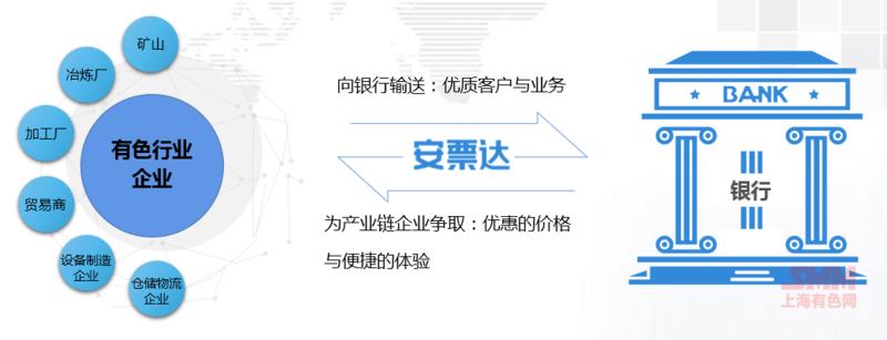 SMM湖北黑色金属产业论坛圆满落幕！下半年经济、钢市或这样走
