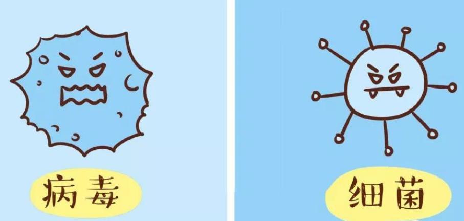 春季呕吐腹泻是什么传染疾病,春季腹泻拉水一般几天会好