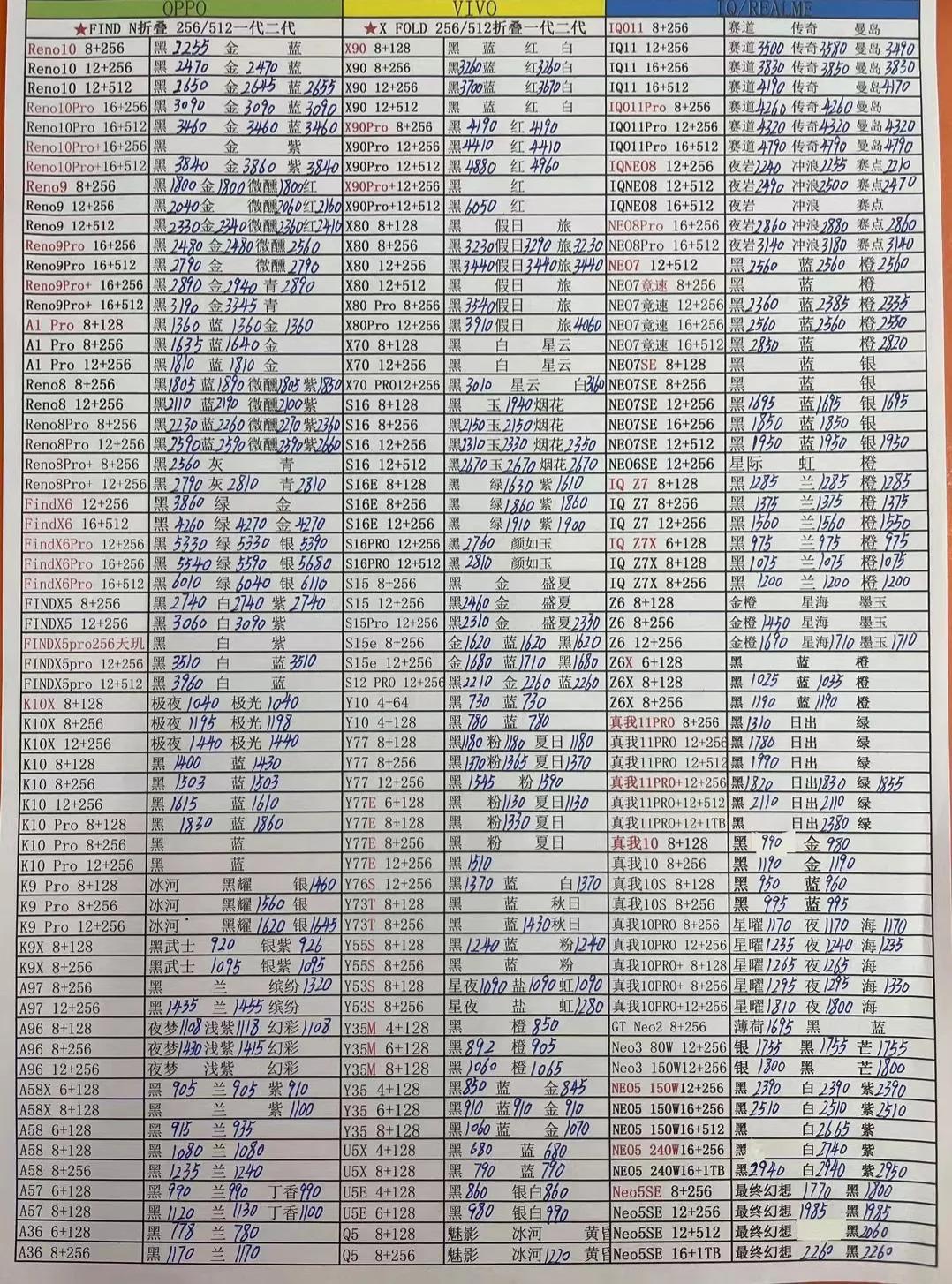 2020年8月14日华强北手机报价单,华强北今日手机报价单6月