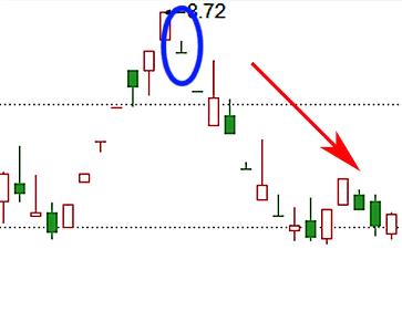 这3类痣要小心,这3种行为一定要避开