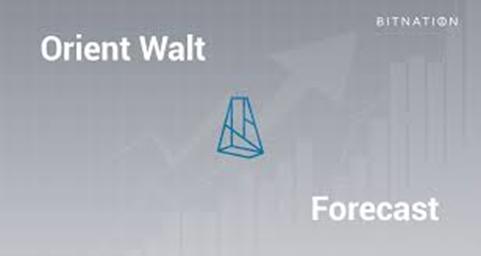 如何挑选冷钱包,国外十大冷钱包排名