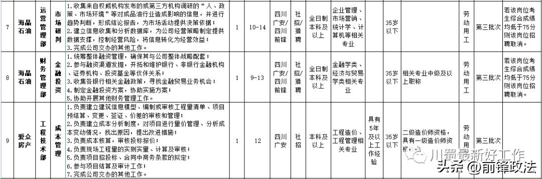 四川爱众集团,四川爱众发展集团有限公司
