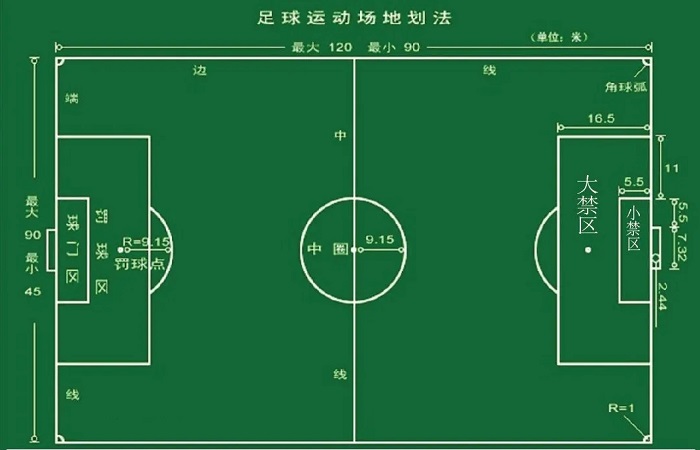 世界杯足球冷知识大全,世界杯踢飞的足球能拿走吗
