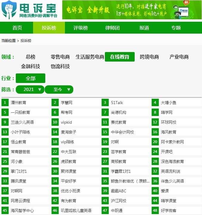 帮考网交费后要签协议是什么意思,帮考网虚假宣传能投诉吗