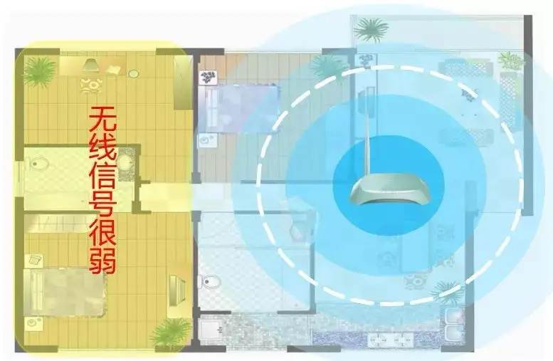 华为路由器q6e和q6视频评测,华为q6路由器标准版跟pro体验区别