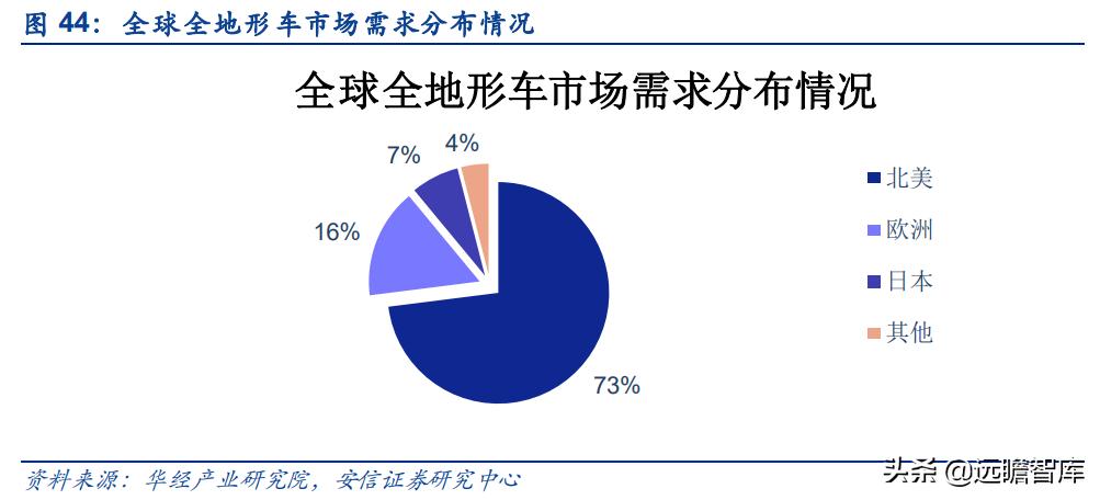 华洋越野赛车,华洋越野摩托车赛车手
