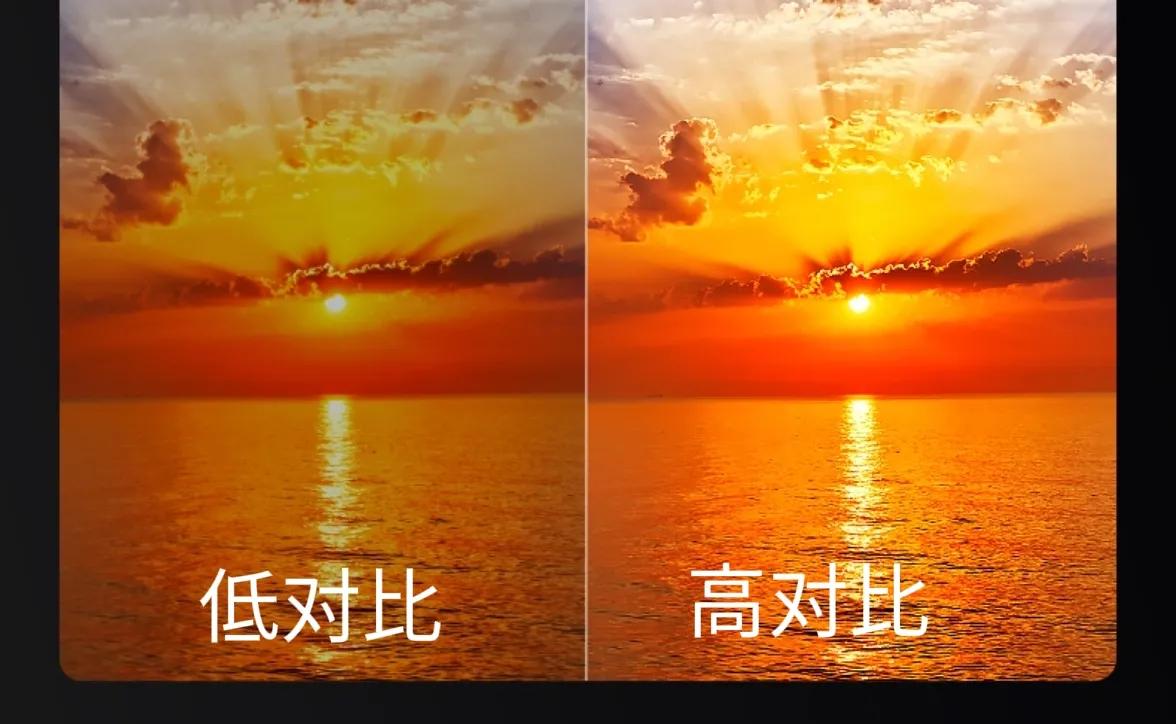 电视的对比度高好还是低好,电视对比度1:1000000怎么样