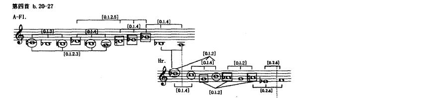 韦伯恩唱的所有歌曲,韦伯恩五首歌曲