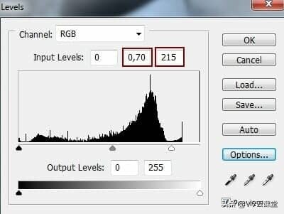 “痛苦”-创建这个怪异的抽象照片处理，百航之星vv云课堂教程