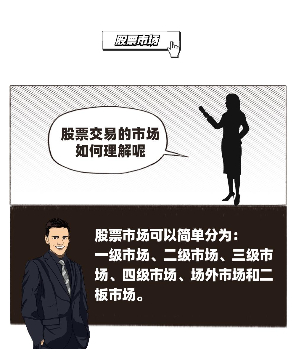 趣说期货基础知识,金融术语最全解释